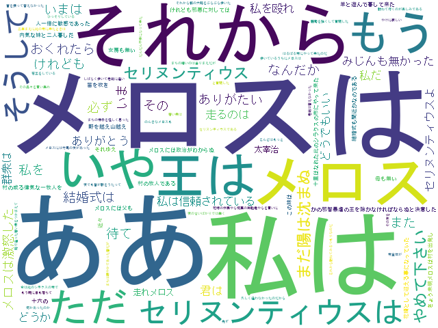 画像：テキストをファイルからロードする2