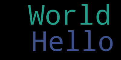 画像：Python word cloud hello world