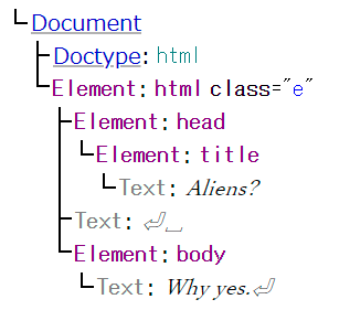 node tree（画像）